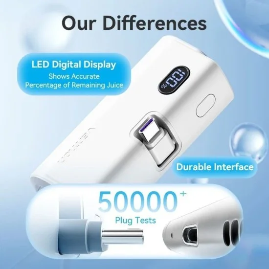 Vention Power Bank LED Display 4800mAh (USB-C + Lightning + USB-C) 22.5W Foldable USB-C Type _ White